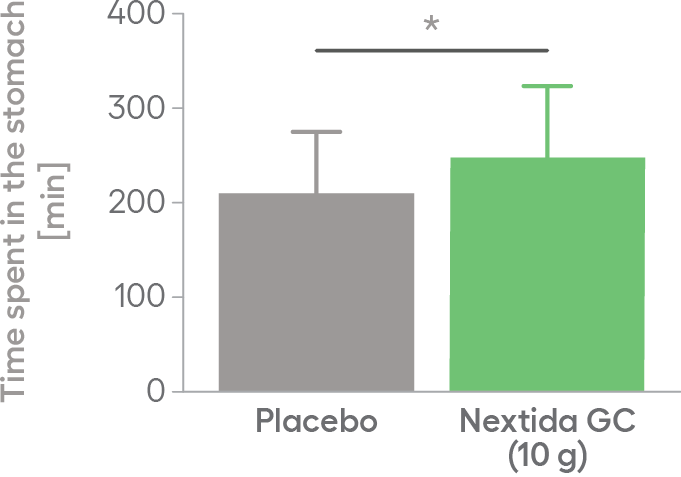 Figure 11-1 Figure 11-1