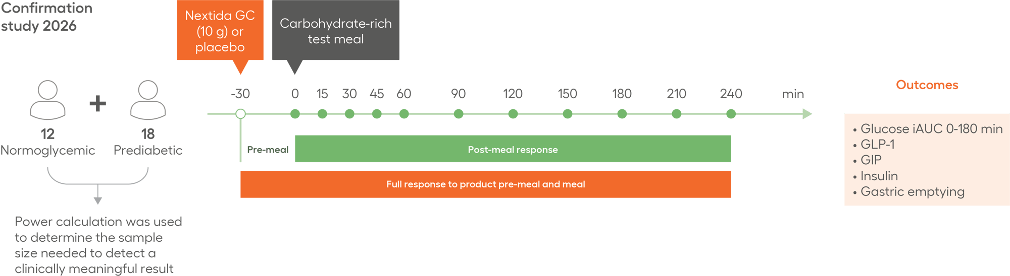Figure 4A-20 Figure 4A-20