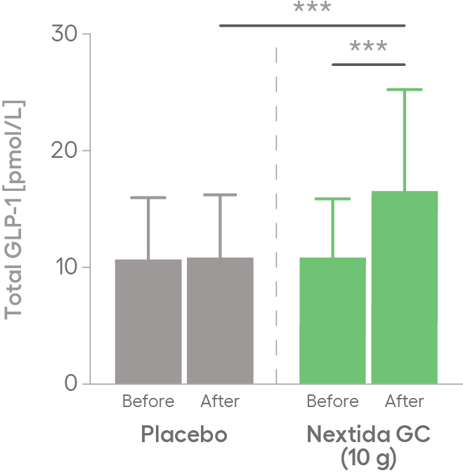 Figure 5B Figure 5B