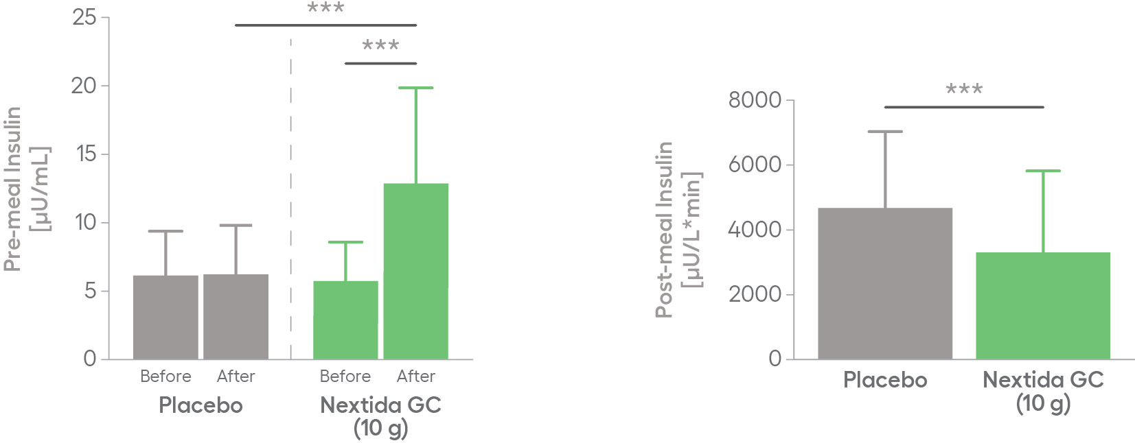 Figure 7B 8B Figure 7B 8B