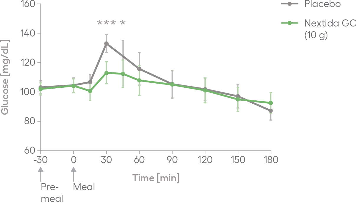 Figure 9B Figure 9B