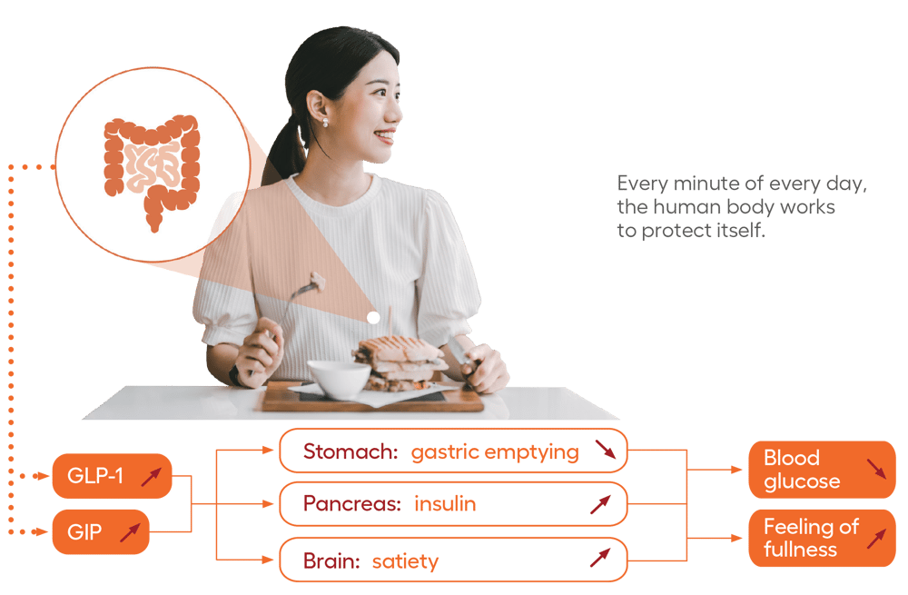 Landing Page Figure1 Landing Page Figure1
