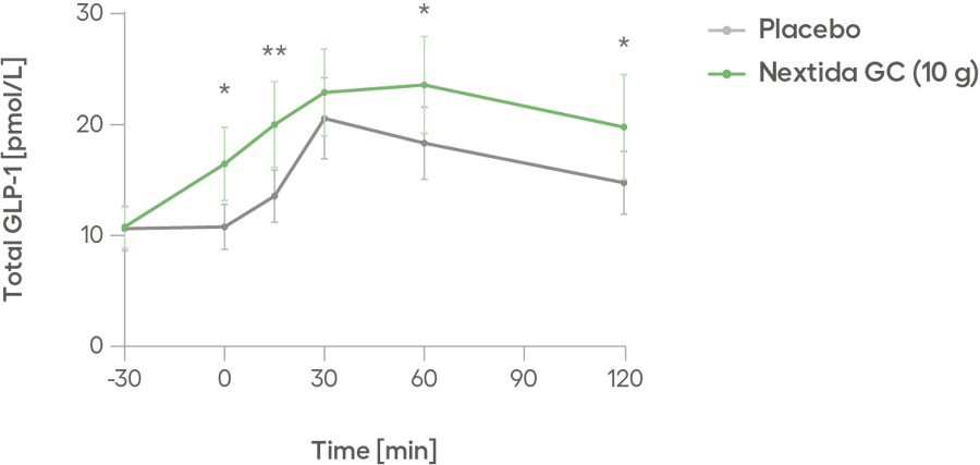Landing Page and Graphs_06-04-2026_12 Landing Page and Graphs_06-04-2026_12