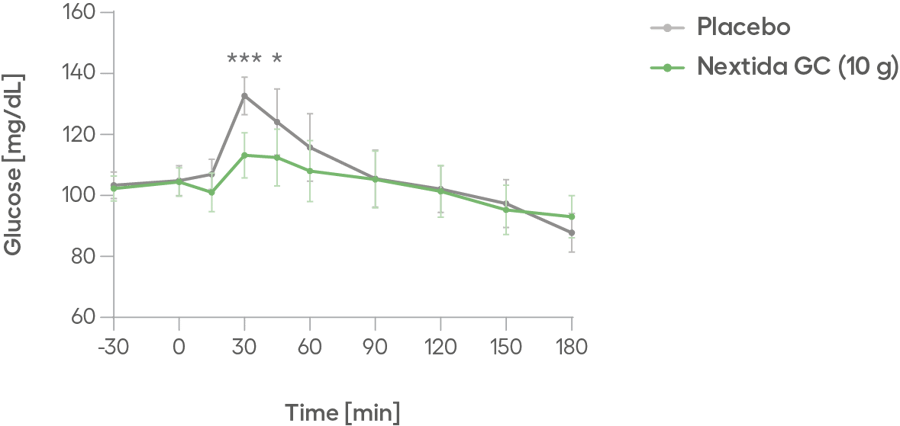 Landing Page and Graphs_06-04-2026_14 Landing Page and Graphs_06-04-2026_14