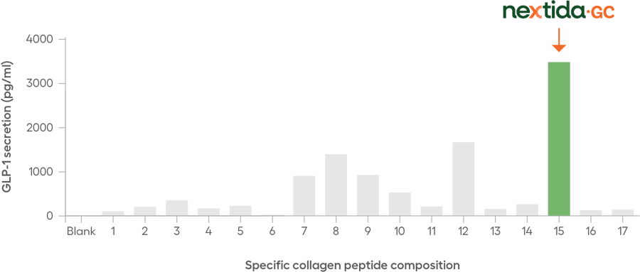 Landing Page and Graphs_06-04-2026_7 Landing Page and Graphs_06-04-2026_7