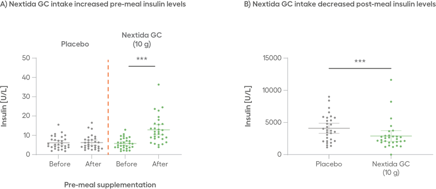 Landing Page and Graphs_14-04-2026_Fig 8 Landing Page and Graphs_14-04-2026_Fig 8