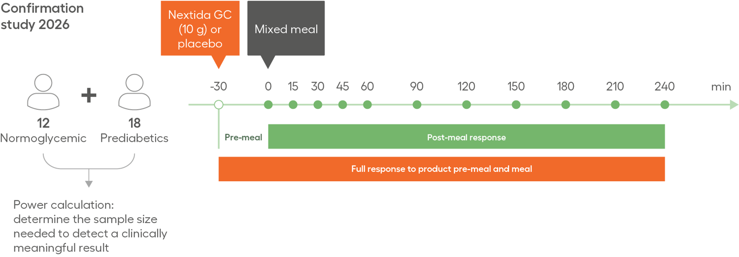 Landing Page and Graphs_21-04-2026_Fig 3.2 Landing Page and Graphs_21-04-2026_Fig 3.2